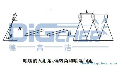 ǦƫD(zhun)ǦԼgL